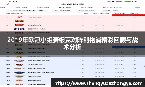 2019年欧冠小组赛根克对阵利物浦精彩回顾与战术分析